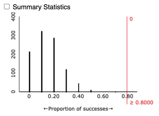 STAT 218 – Section 1.3